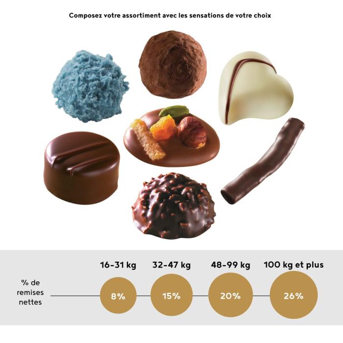 caramel sale par valrhona